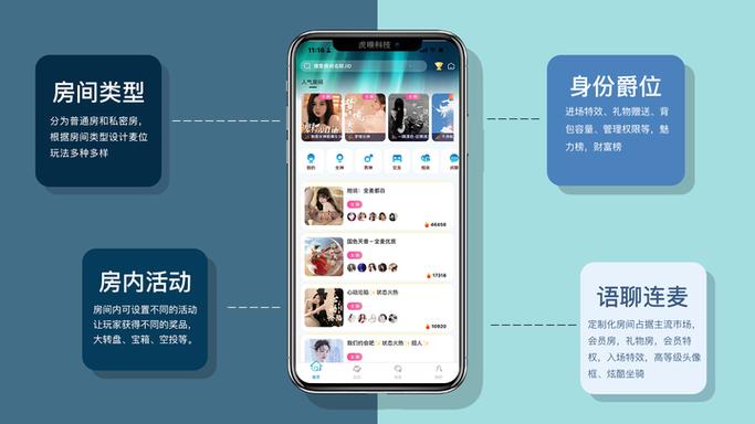 视频聊天与语音聊天哪个流量多缩略图