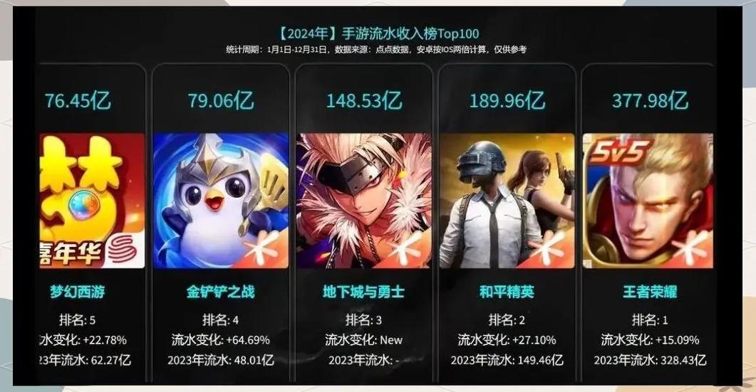 网易pc端游戏截图