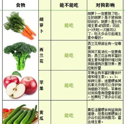 卖蔬菜水果的利润有多大缩略图