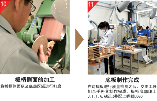 工厂nc是什么意思缩略图