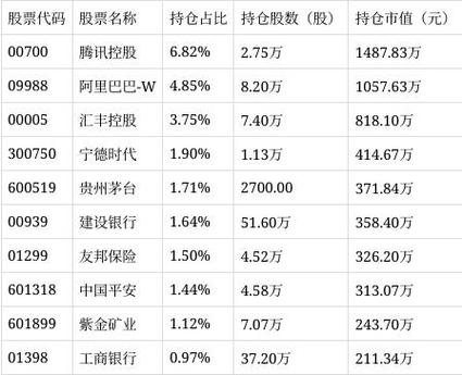 517000基金最厉害三个指标缩略图