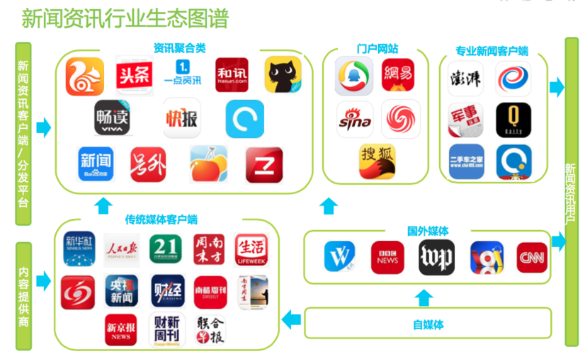 和讯资讯缩略图
