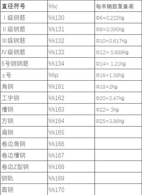 永刚钢筋上有什么标志游戏截图