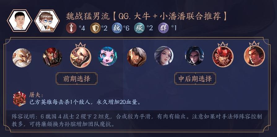 王者荣耀自走棋哪个阵容强缩略图