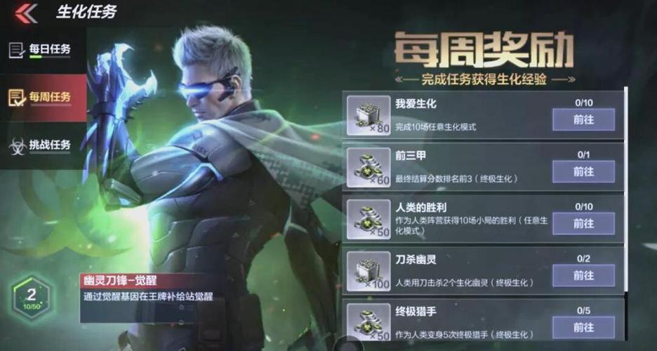 cf手游幽灵刀锋怎么用爪子图标