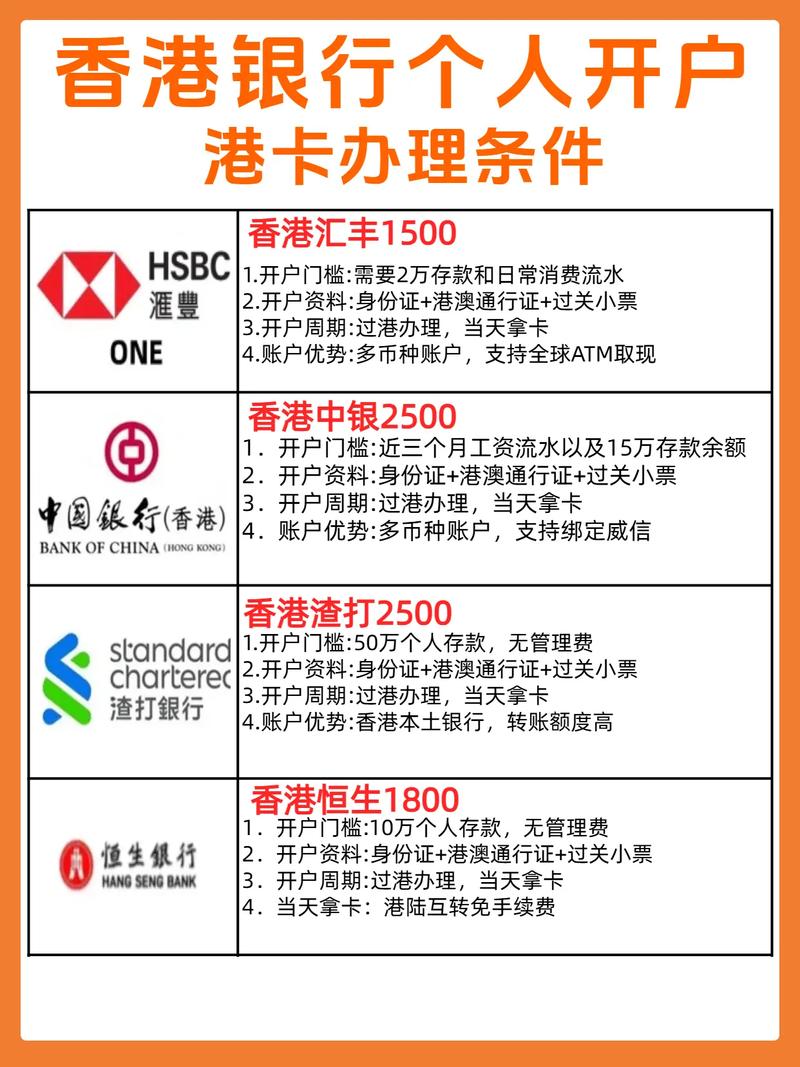 为什么银行不给开储蓄卡缩略图