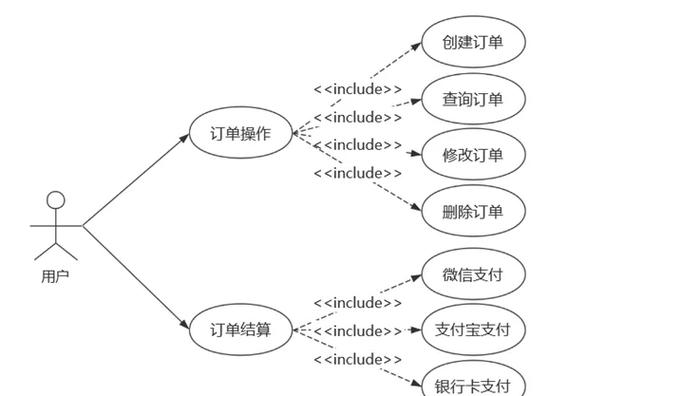 论文状态rrc是什么意思缩略图