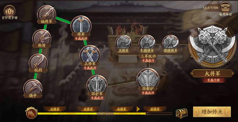 wegame三国杀段位等级划分缩略图