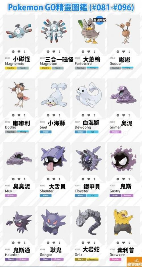 宝可梦图鉴大全app缩略图