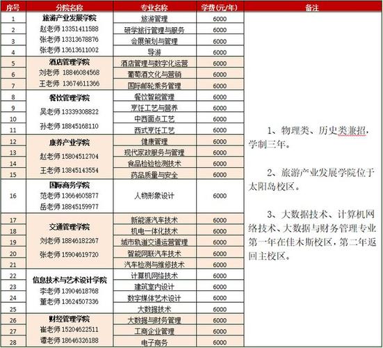 招生考试之友2026电子版缩略图