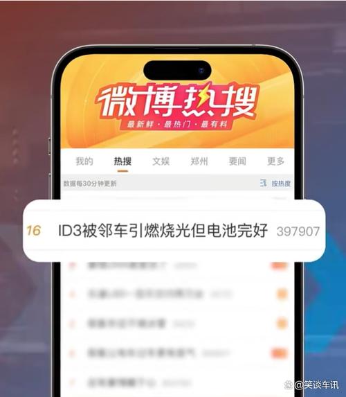 带ID一般多少钱图标