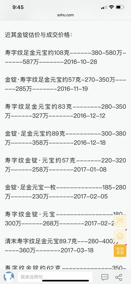 金元宝多少钱缩略图