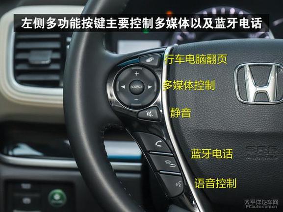 奥德赛中控按钮图解缩略图