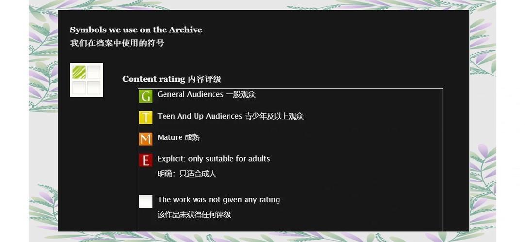 ao3打开文章看文的方法缩略图