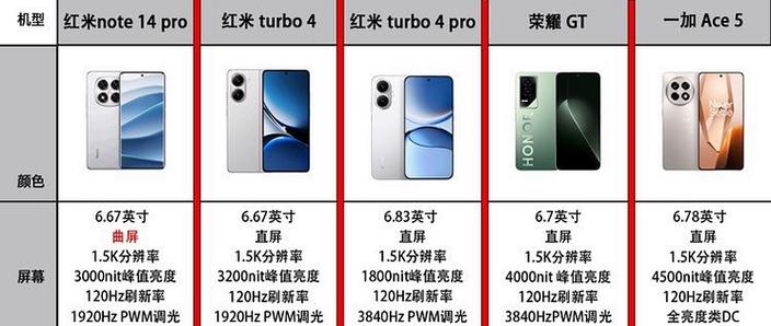 比荣耀9x性价比高的手机游戏截图