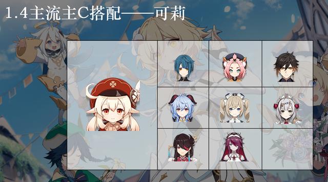 原神可莉配队缩略图