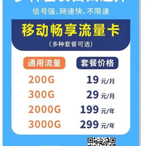 移动纯流量卡套餐介绍缩略图