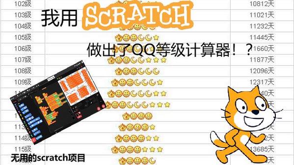 QQ等级计算器在线预测工具缩略图