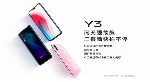 VIVOY3像素缩略图