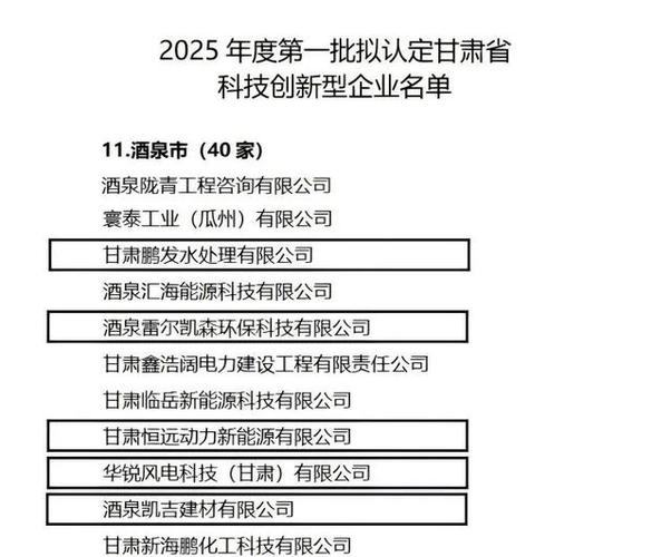 甘肃省科技厅项目公示缩略图