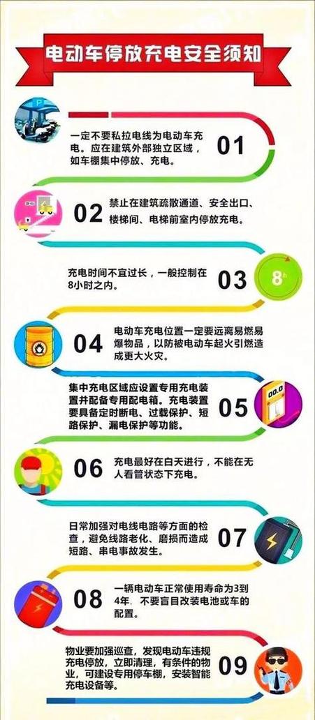 电瓶车一般充电多久能充满缩略图