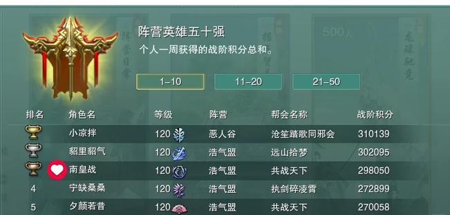 什么英雄最容易上分游戏截图