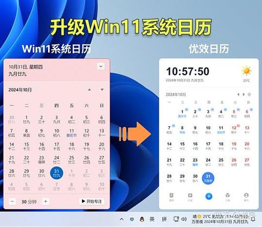 桌面小组件的优化方案