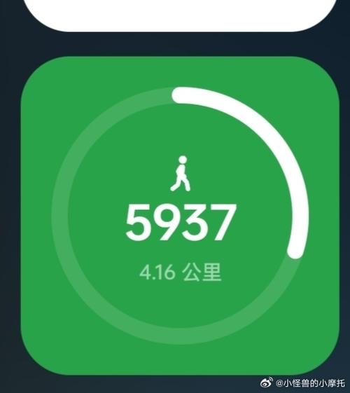 微信运动桌面显示步数缩略图