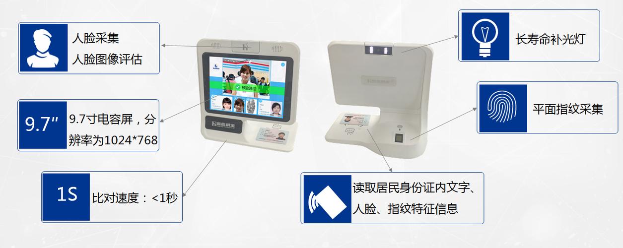 一个身份证可以实名几个账号缩略图