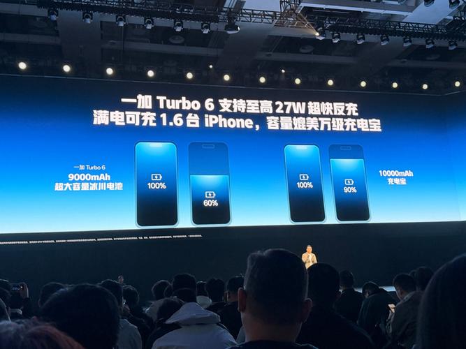 一加6支持多少w快充缩略图