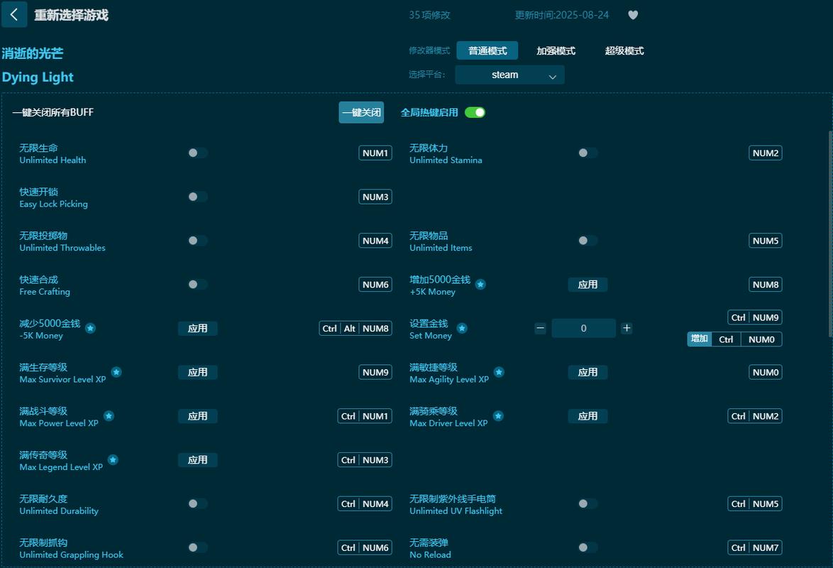 消逝的光芒 修改器缩略图