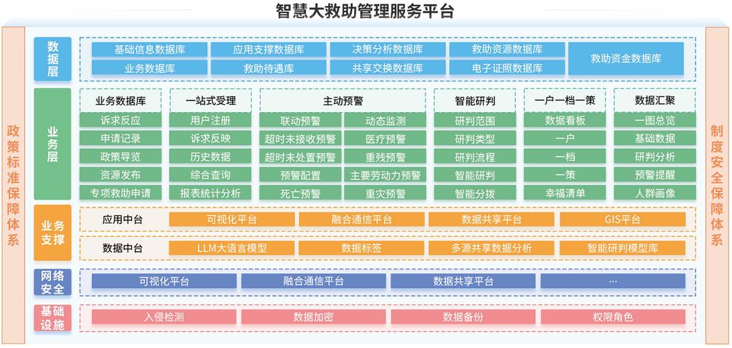 帮助力平台缩略图