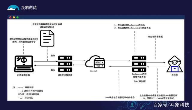 华为手机如何设置无痕浏览缩略图