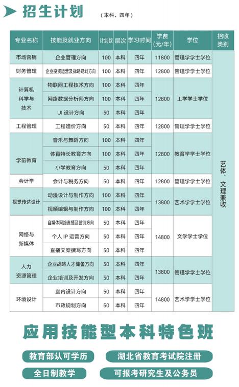 长江大学智慧学工系统缩略图