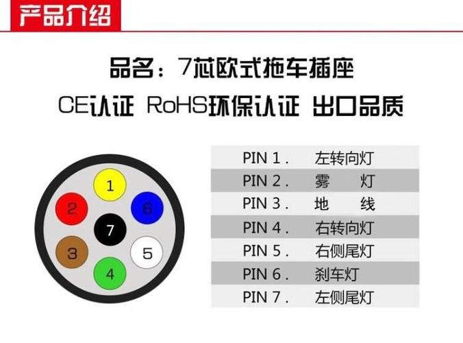 七孔插座接线安装图缩略图