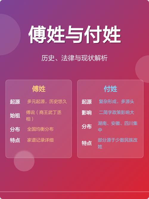 不想让别人支付宝扫码付款游戏截图