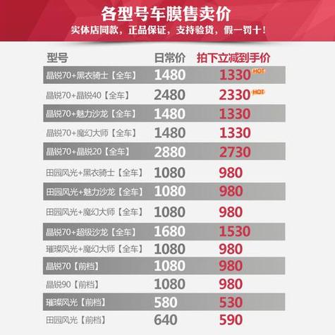 报价单制作游戏截图
