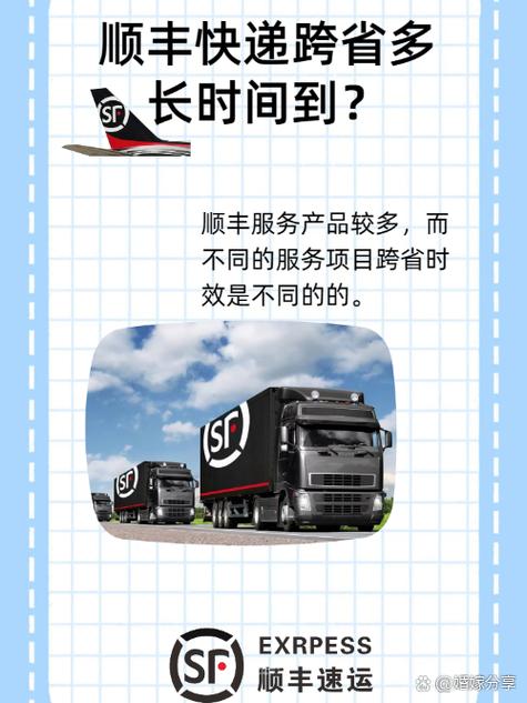 顺丰快递转寄要多久缩略图