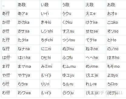 平假字单字id缩略图
