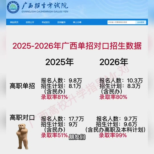 职教高考成绩查询游戏截图