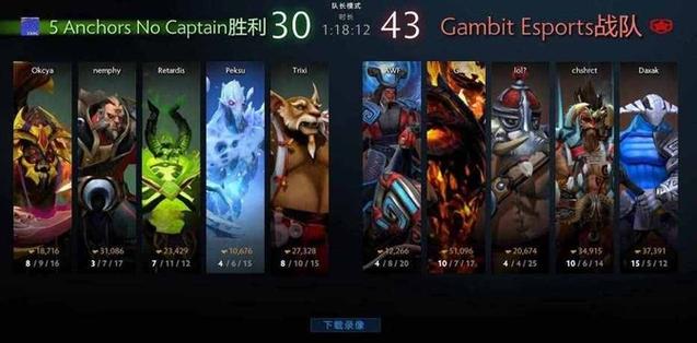 dota和英雄联盟的区别缩略图