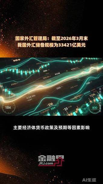 外汇今日行情实时缩略图