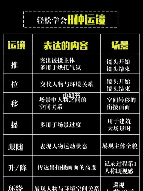 拍摄技巧游戏截图