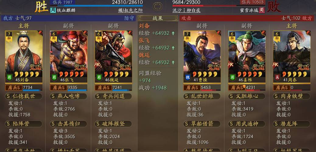蜀盾最强阵容搭配缩略图