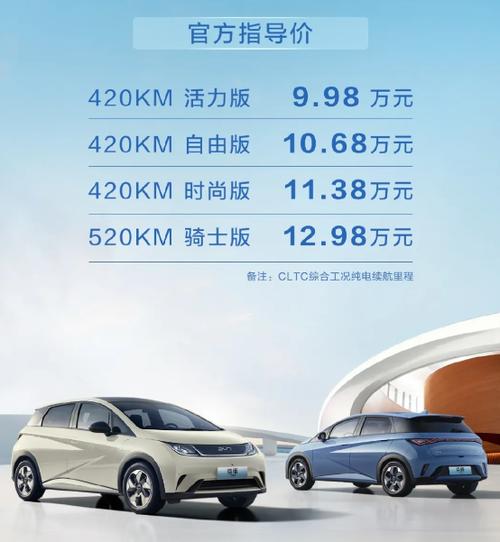 比亚迪纯电动汽车价格表及图片缩略图