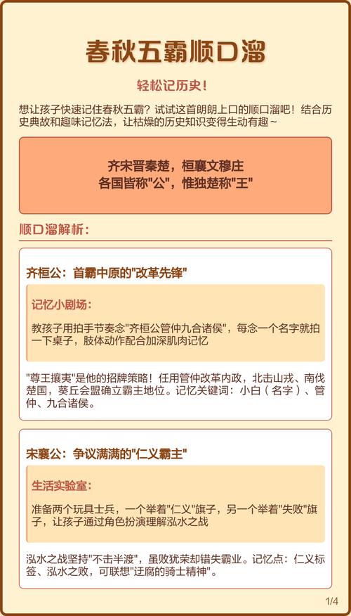 春秋五霸顺口溜背法游戏截图