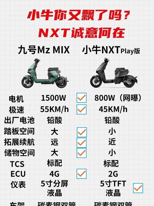 外卖电动车排名前十名缩略图