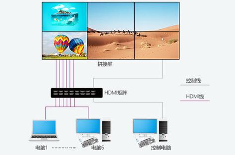 windows pc投屏客户端缩略图