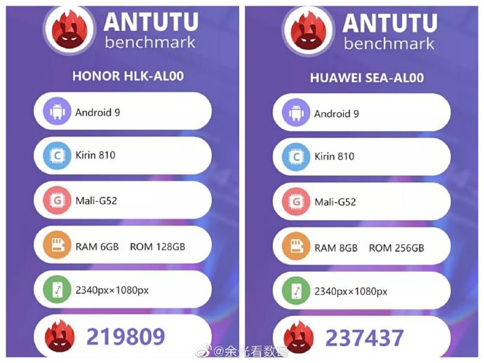 麒麟810跑多少分安兔兔缩略图