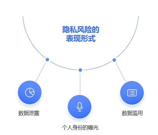 华为智慧助手的害处缩略图